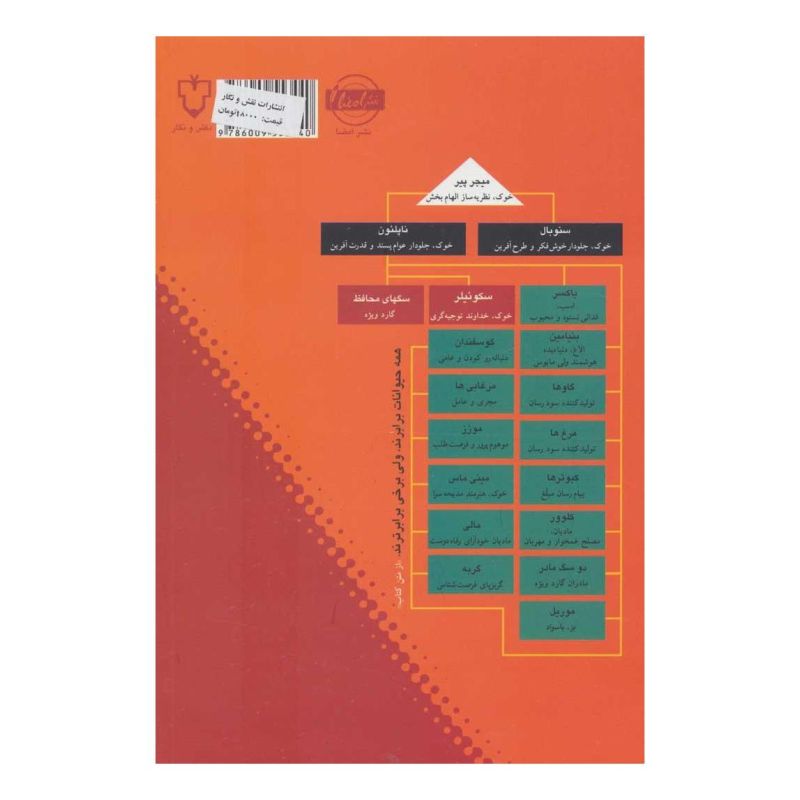 کتاب قلعه حیوانات اثر جورج اورول انتشارات نقش و نگار