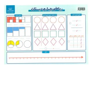 کتاب ریاضی چهارم دبستان A4 انتشارات اندیشه کهن