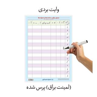 کتاب پوستر وایت بردی جدول ترکیب صامت ها و مصوت ها A3 انتشارات اندیشه کهن