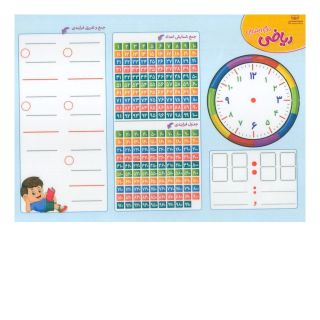 کتاب پوستر وایت بردی ریاضی دوم ابتدایی انتشارات اندیشه کهن