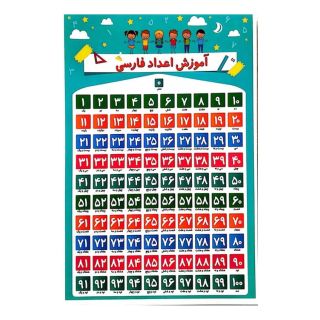جدول آموزش اعداد فارسی/فرایندی انتشارات اندیشه کهن