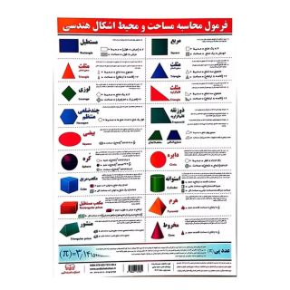 پوستر فرمول محاسبه مساحت و محیط اشکال هندسی 25*35 (لمینت) انتشارات اندیشه کهن