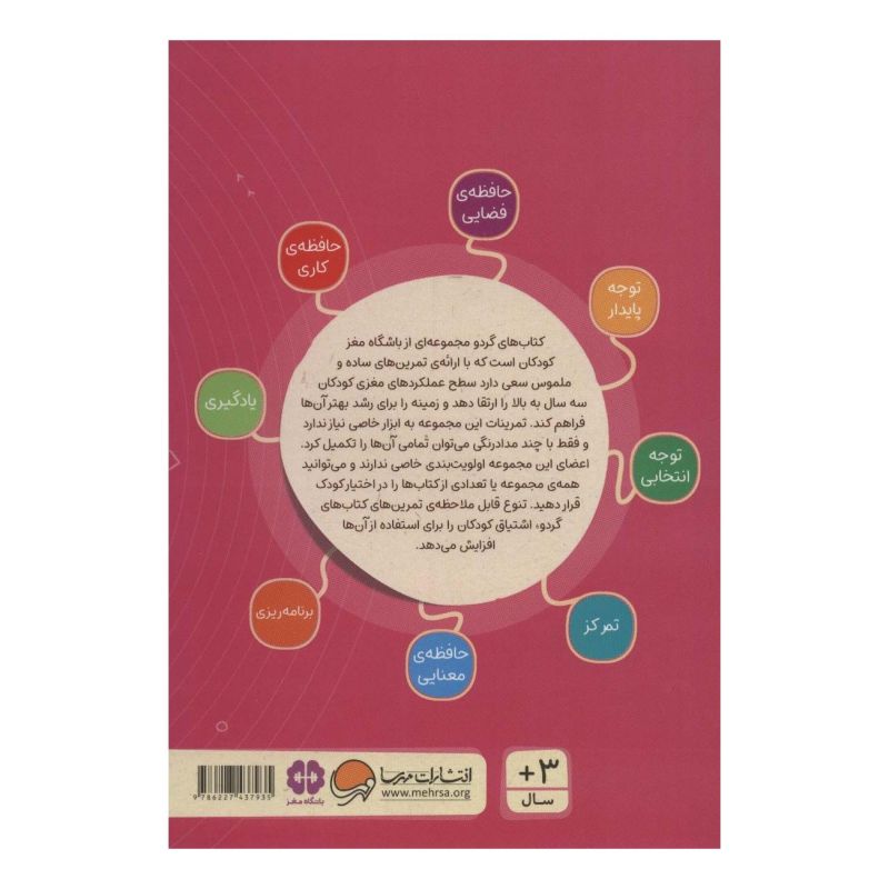 کتاب سرزمین وصل کردنی ها (کتاب های گردو 25) اثر مهسا ایمانی انتشارات مهرسا